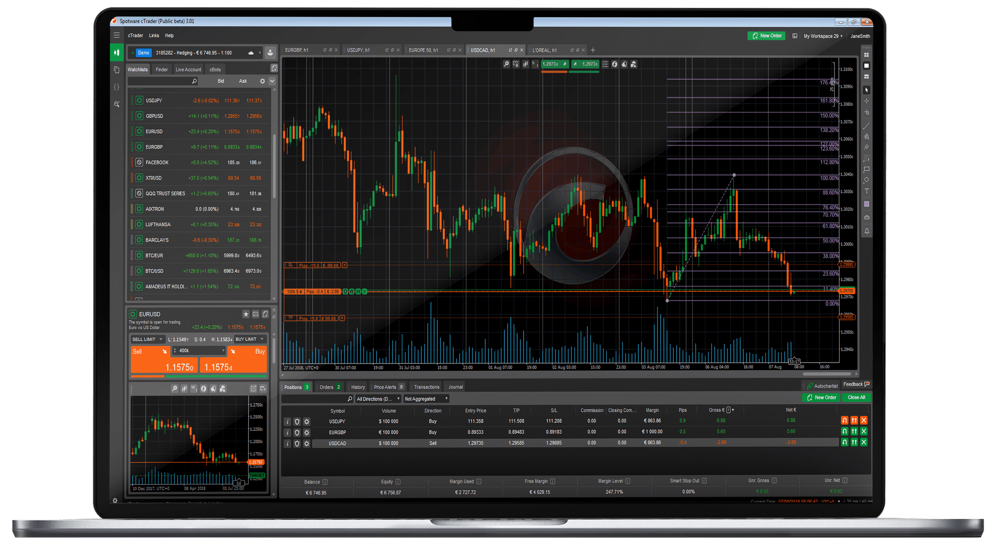 trading chart